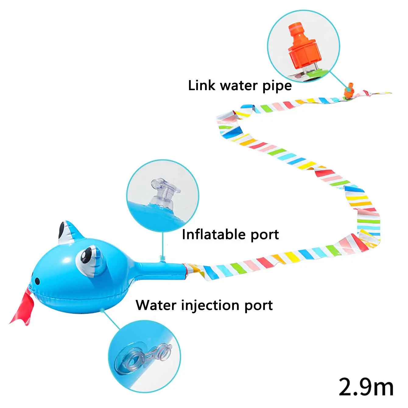 Inflatable Water Spray Snake T - огляд і ціна Party Games Kids Indoor