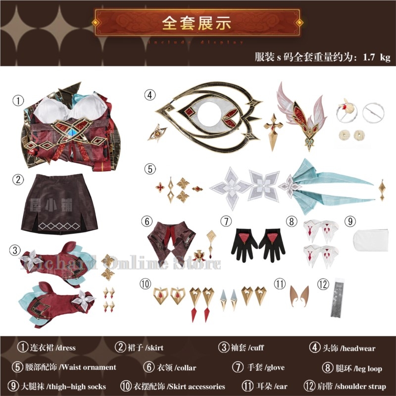 Richard Online Store Genshin I - огляд і ціна Party Games Free Online